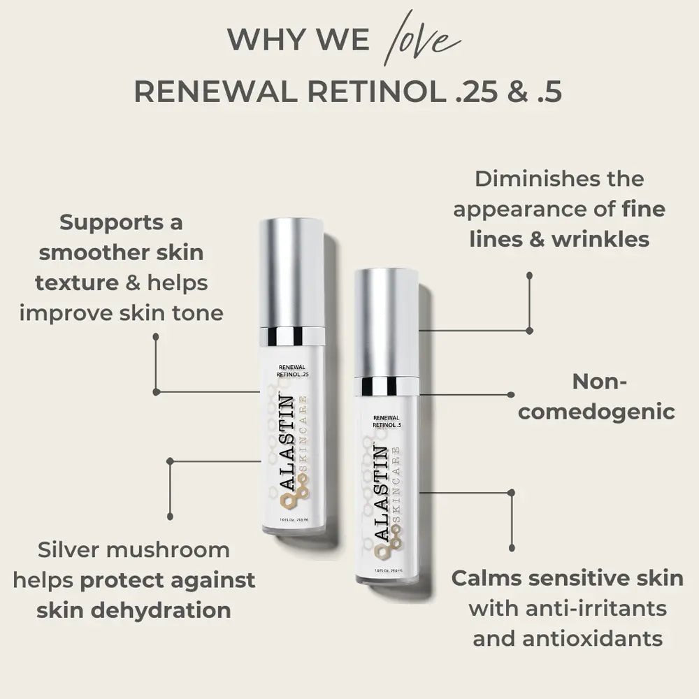 Alastin Renewal Retinol Features