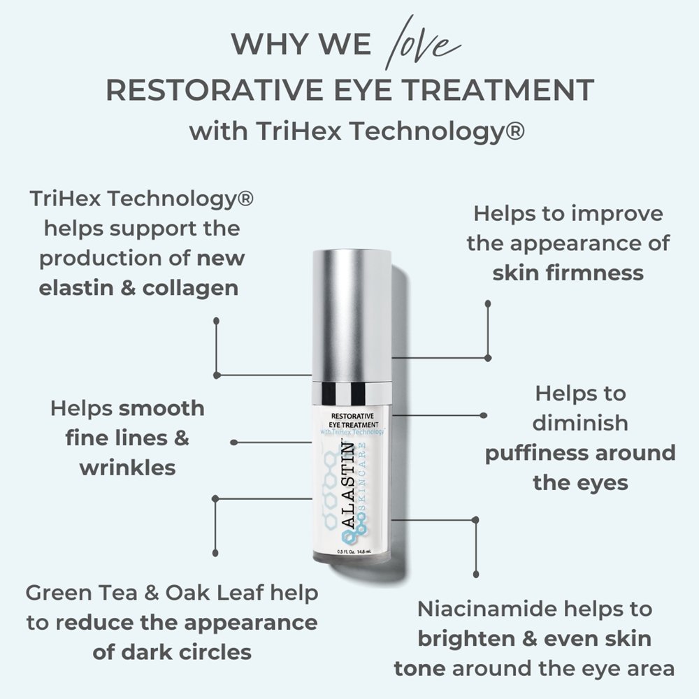 ALASTIN Restorative Eye Treatment with TriHex Technology® - Your Skincare Source