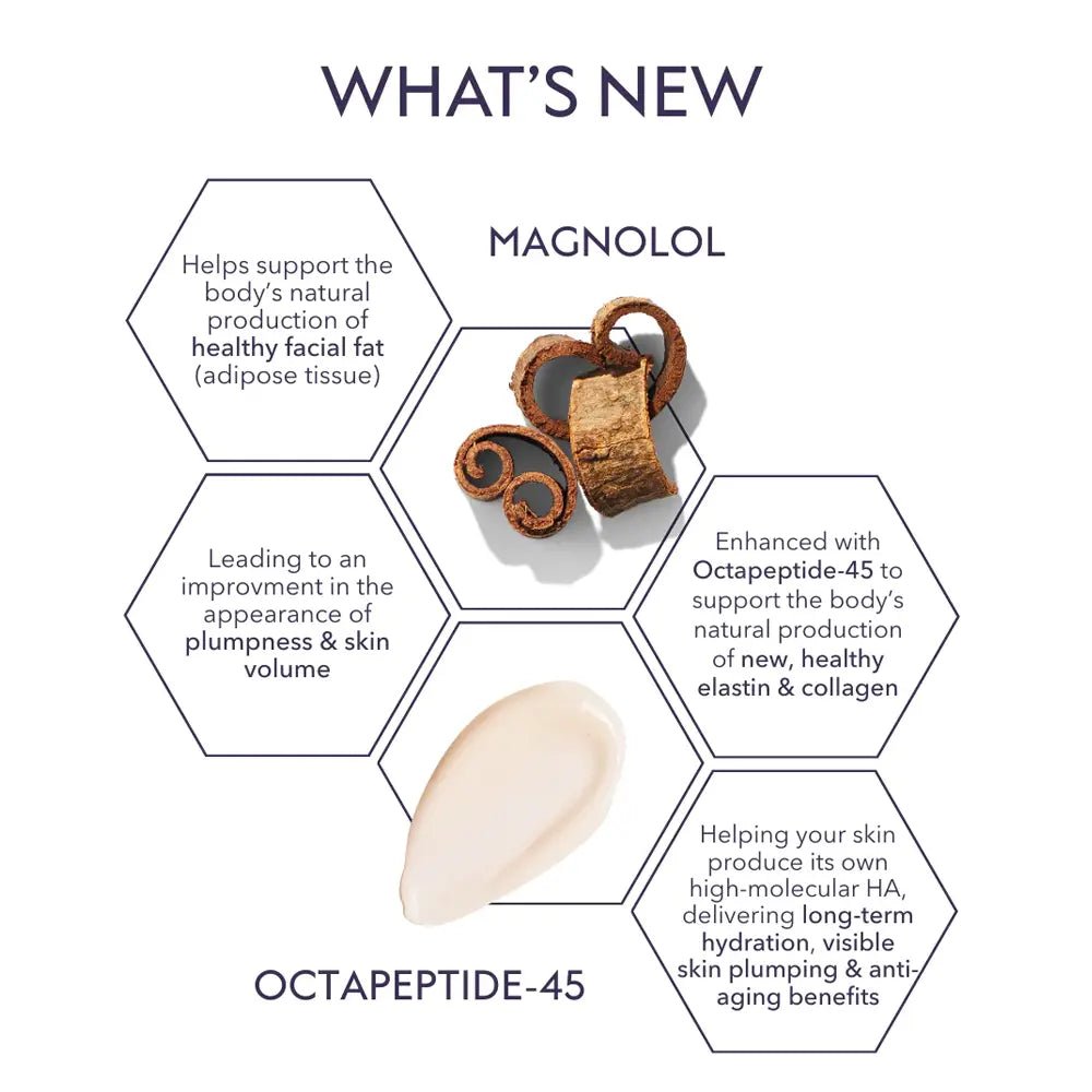 Alastin Skin Complex Next Gen ingredients