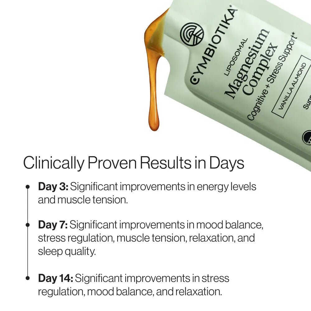 A close-up of a tube of Cymbiotka Liposomal Magnesium Complex with honey dripping from the top, set against a white background with text detailing clinically proven results over days of use.