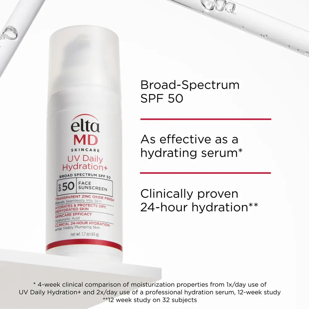 A white bottle of Elta MD Skincare UV Daily Hydration Broad-Spectrum SPF 50 Face Sunscreen shown on a white background with benefits text to the right.