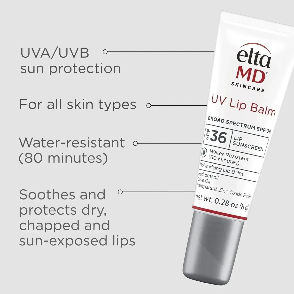 EltaMD UV Lip Balm Broad - Spectrum SPF 36 - Your Skincare Source