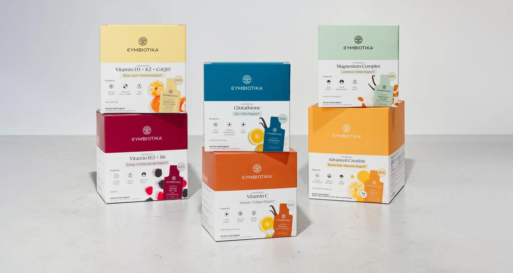 Cymbiotika now available at Your Skincare Source