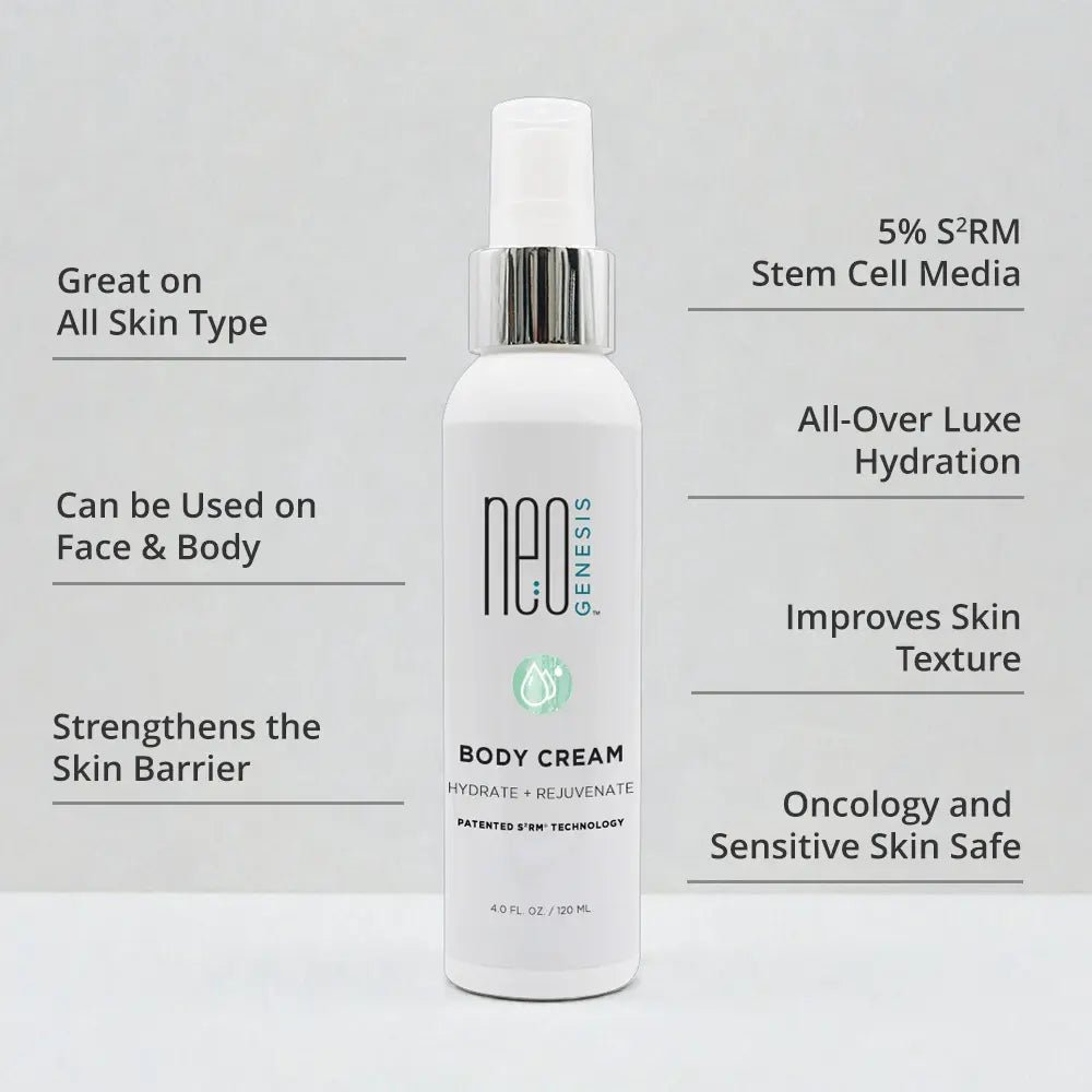 Neogenesis Body Cream Body Hydrator Benefits - Your Skincare Source