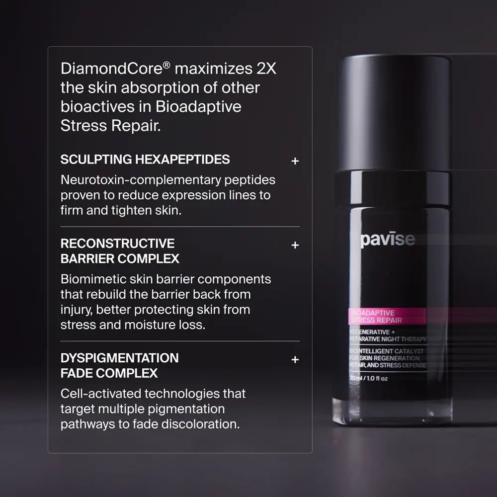 Pavise Bioadaptive Stress Repair