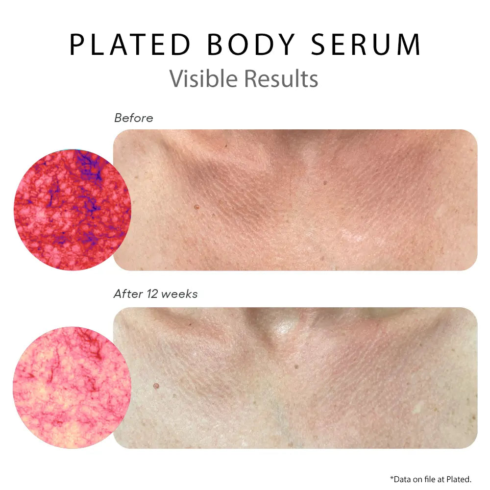 Plated Skin Science BODY Serum