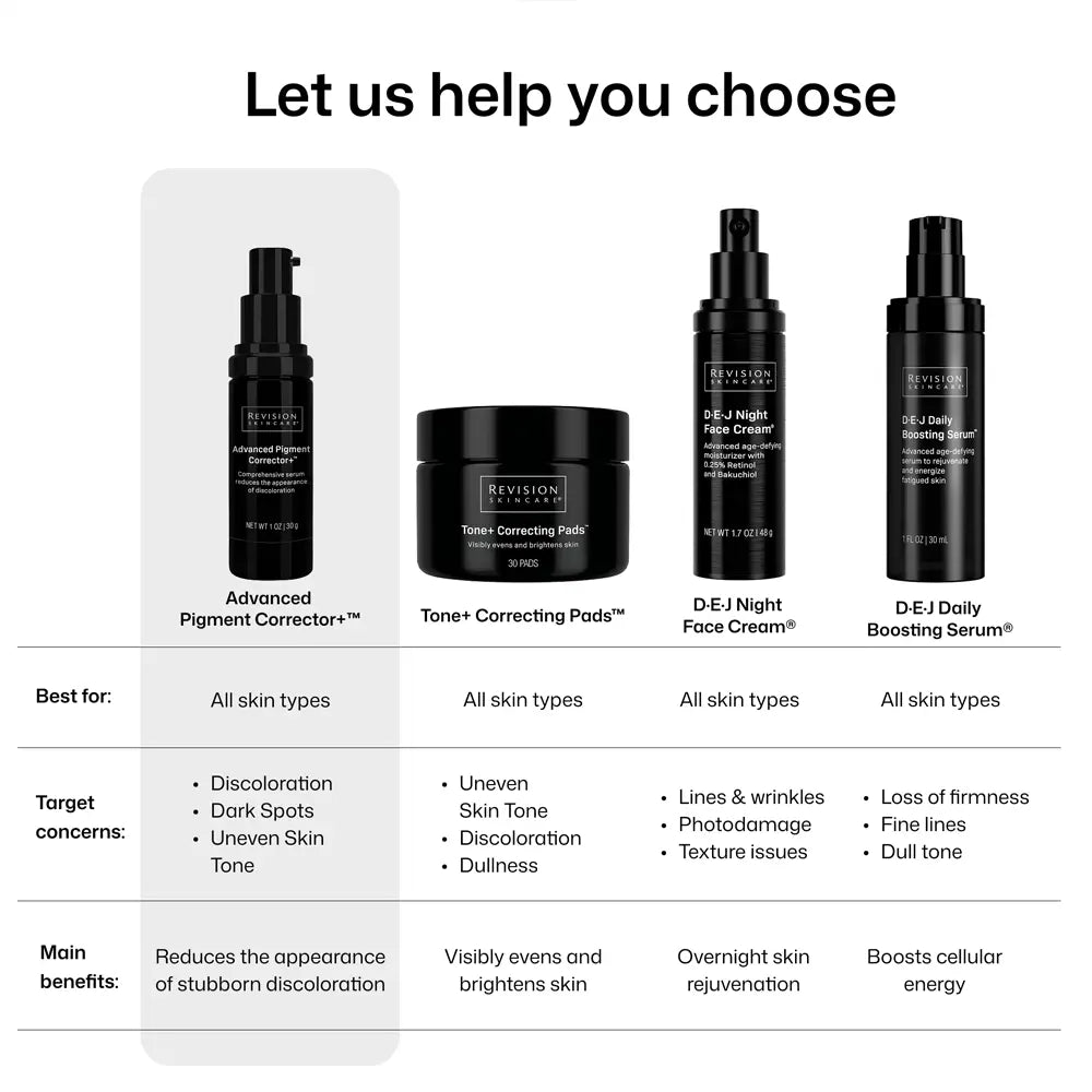 Choose if Revision Skincare Advanced Pigment Corrector+ serum is the best based on your skin and skin concerns