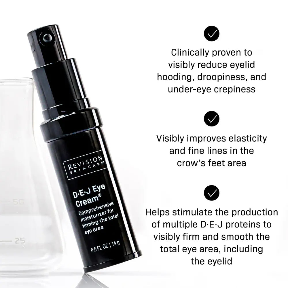 Revision Skincare D-E-J Eye Cream bottle with text highlighting its benefits on a white background