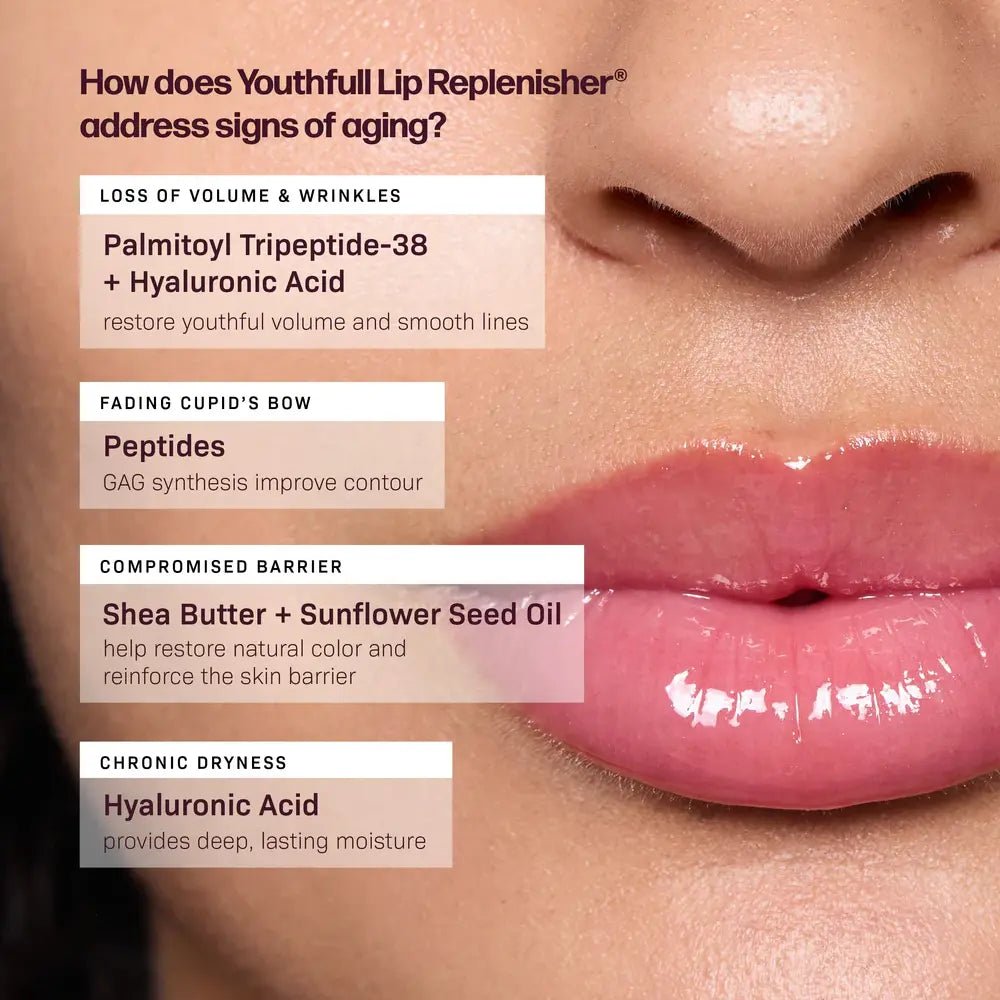 Revision Skincare YouthFull Lip Replenisher TINTED - with Free Mirror