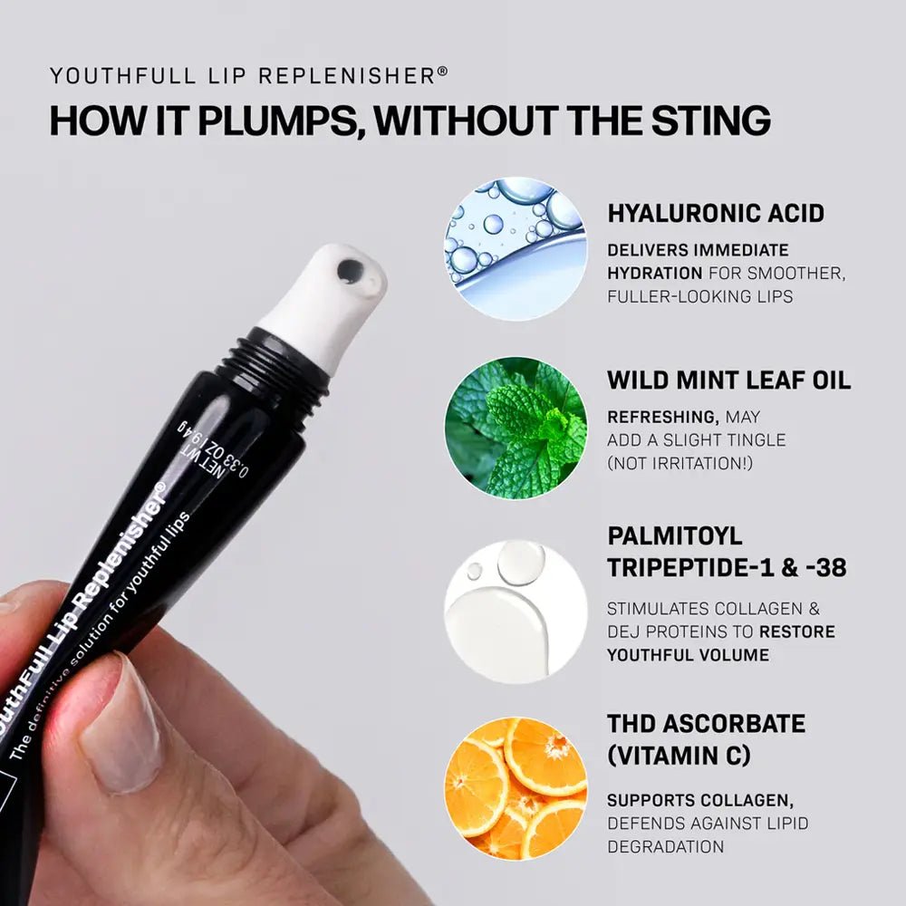 Revision Skincare YouthFull Lip Replenisher UNTINTED - with Free Mirror