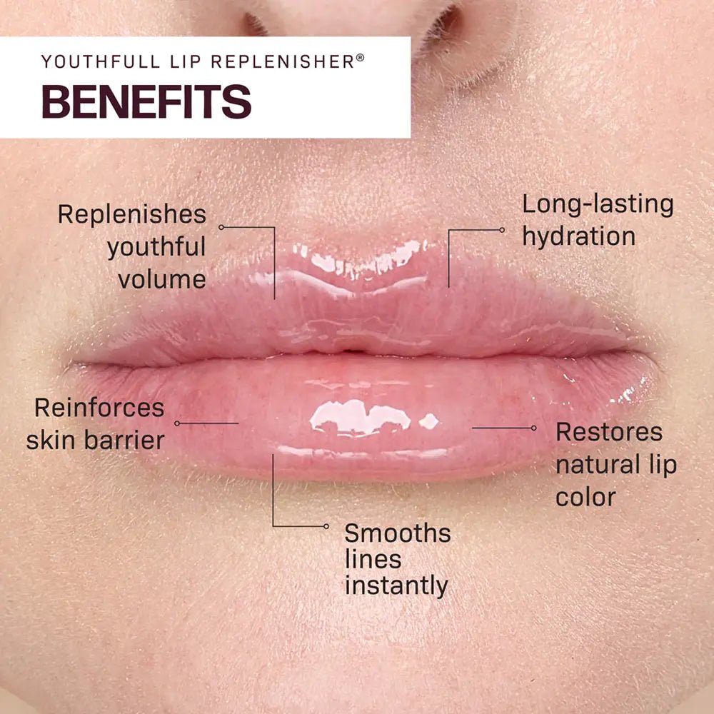 Revision Skincare YouthFull Lip Replenisher UNTINTED - with Free Mirror