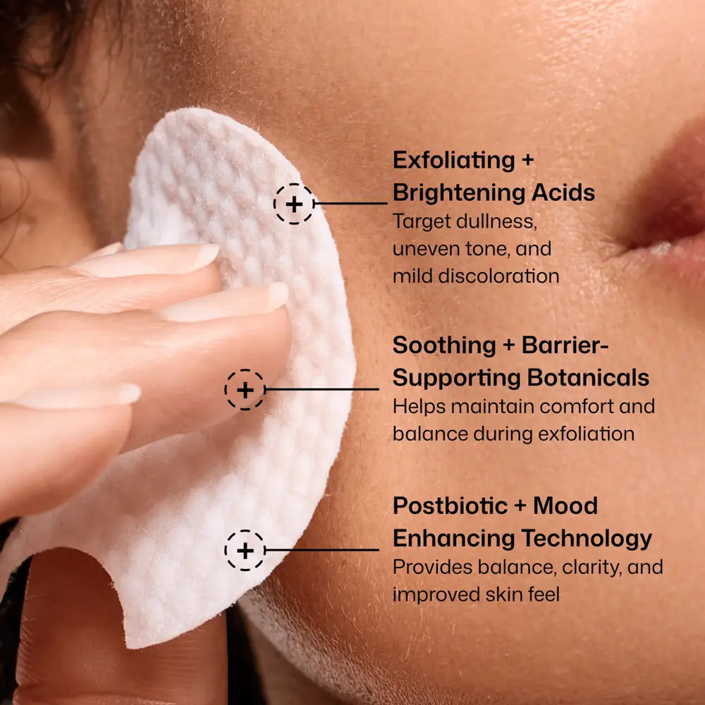 Close-up of a hand holding a Revision Skincare Tone+ Correcting Pad against a person's cheek, with three callout text panels describing skincare benefits: exfoliating and brightening acids, soothing botanicals, and postbiotic mood enhancing technology.