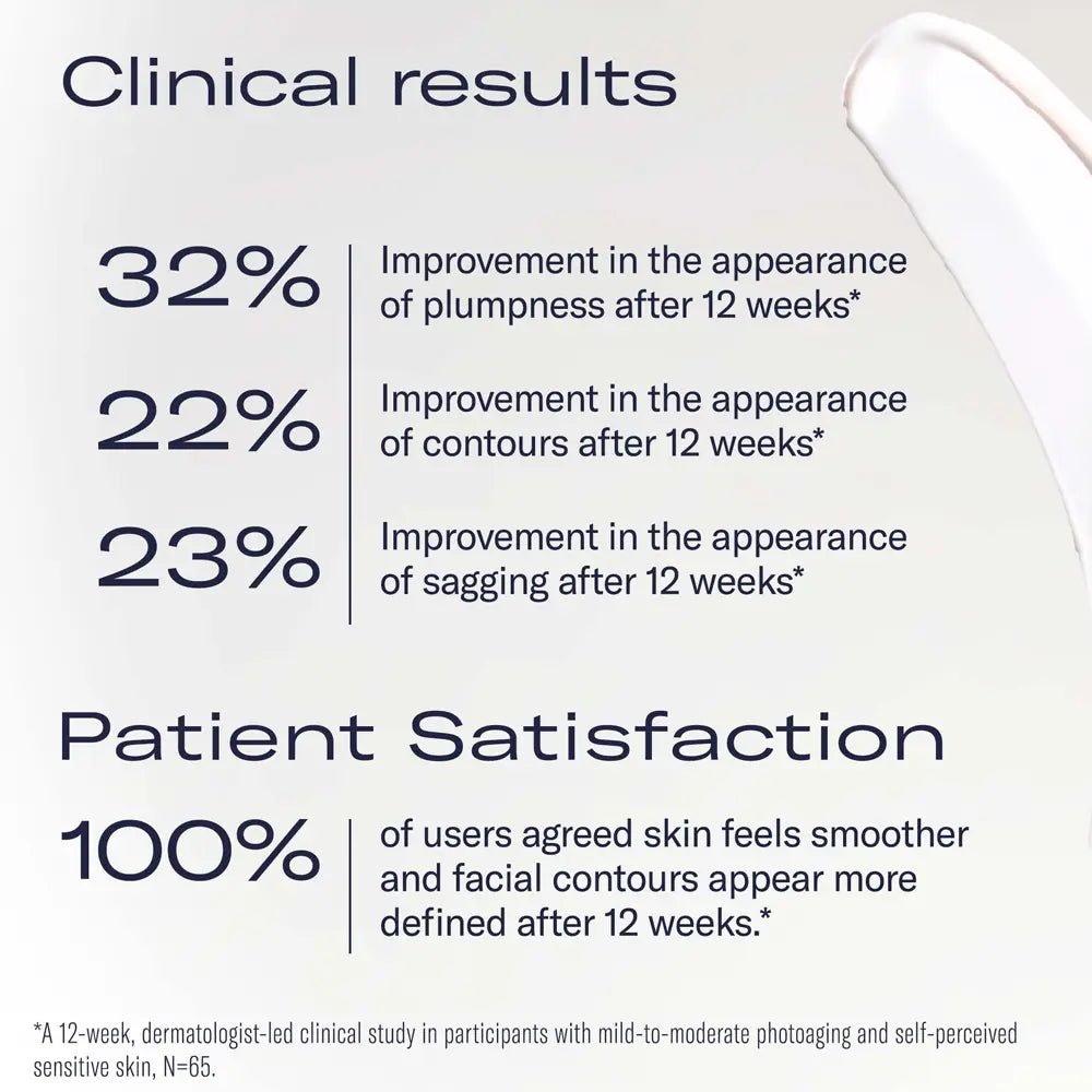 SkinBetter Ampra Serum Clinical results and patient satisfaction statistics on a white background