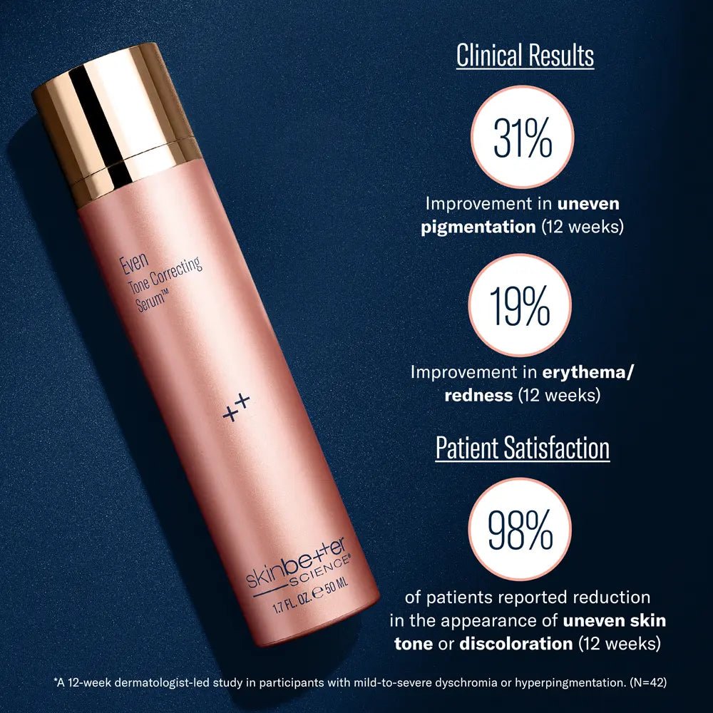 SkinBetter Even Tone Correcting Serum study results