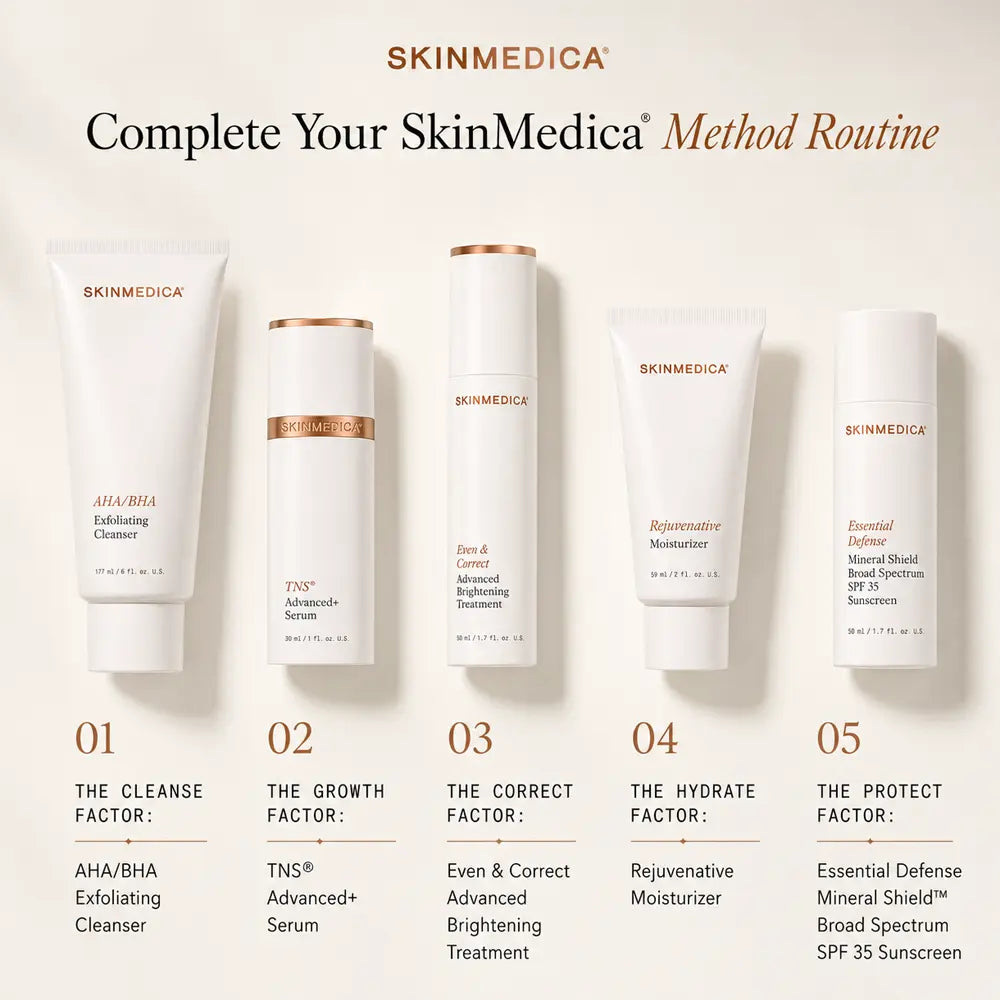A promotional skincare routine graphic from SkinMedica showing five white product tubes arranged in a row on a warm beige background, with text labels 01 to 05 and descriptions of each step. The products include exfoliating cleanser, TNS Advanced Serum, Even & Correct Brightening Treatment, Rejuvenative Moisturizer, and Essential Defense Mineral Shield Broad Spectrum SPF 35 Sunscreen.