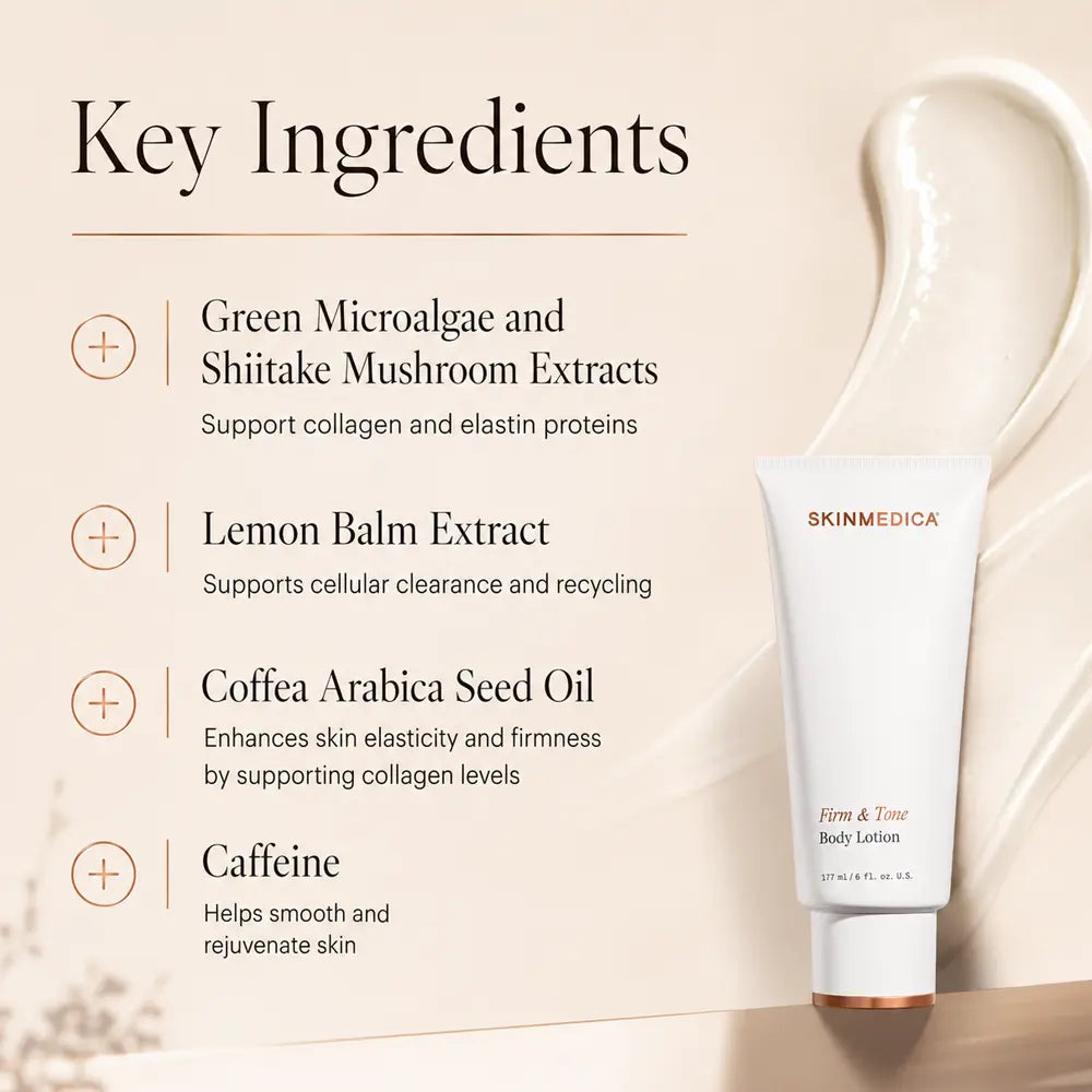 A skincare product listing graphic for SkinMedica Firm & Tone Body Lotion. The right side shows the product with ingredients and benefits.