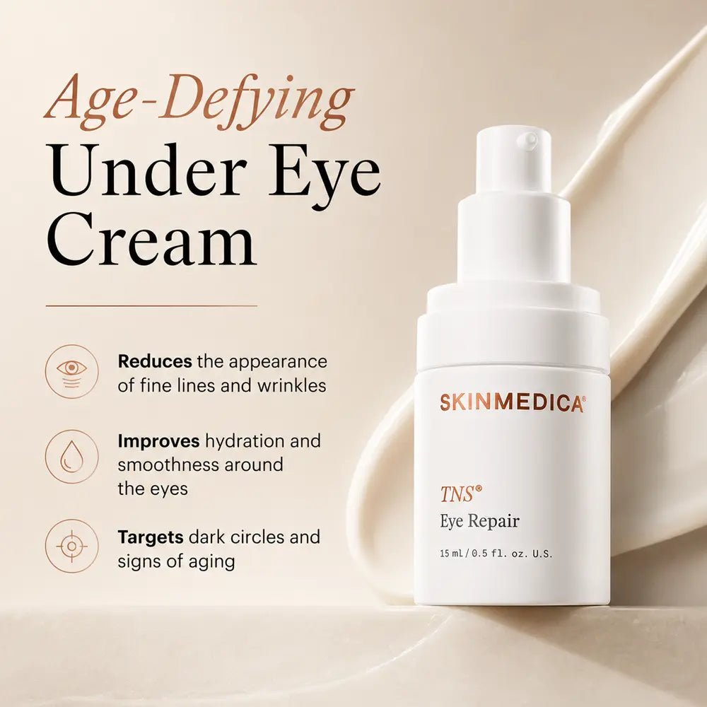 A bottle of SkinMedica TNS Eye Repair under-eye cream shown on a warm beige background with product benefits