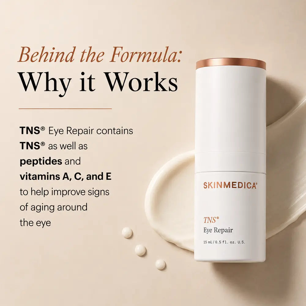 A SkinMedica TNS Eye Repair bottle and the ingredients on why it works