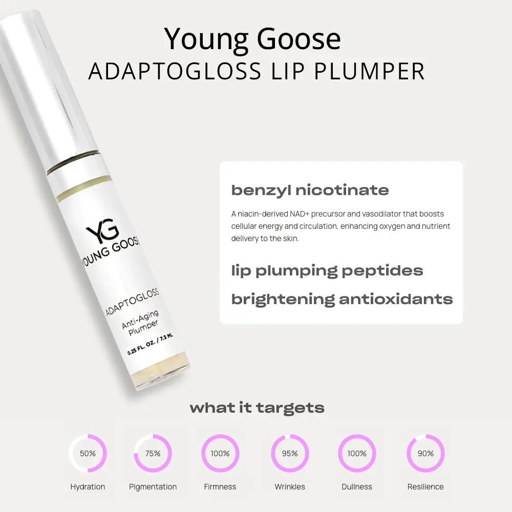 Young Goose Adaptogloss Anti-Aging Plumper lip gloss ingredients and benefits