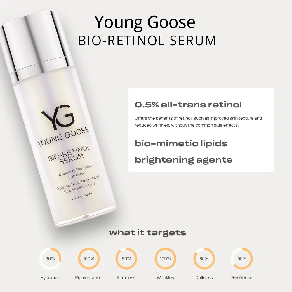 Young Goose Bio-Retinol ingredients and benefits