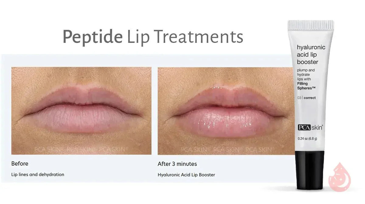 Before and after photos of lips using PCA Skin Hyaluronic Acid Lip Booster next to the product tube