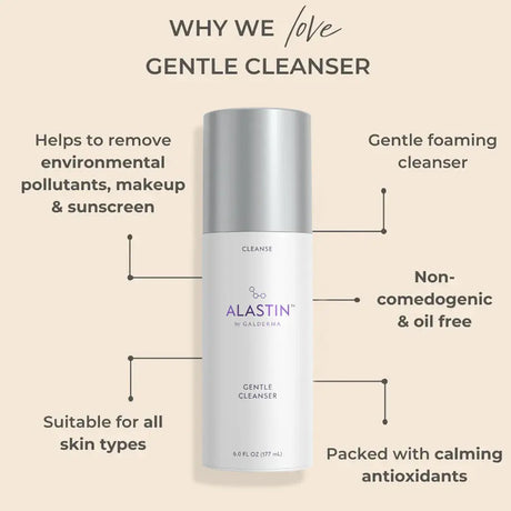 An Alastin Gentle Cleanser bottle centered on a warm beige background with surrounding marketing text callouts. The bottle is white with a metallic silver cap.