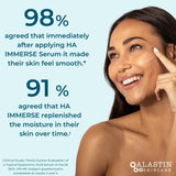 ALASTIN HA (Hyaluronic Acid) IMMERSE Serum praise from  people