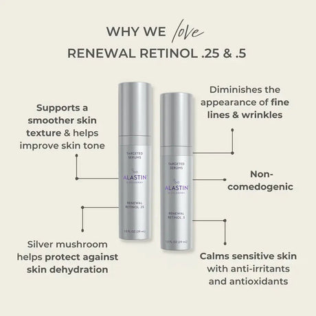 Alastin Renewal Retinol 0.25