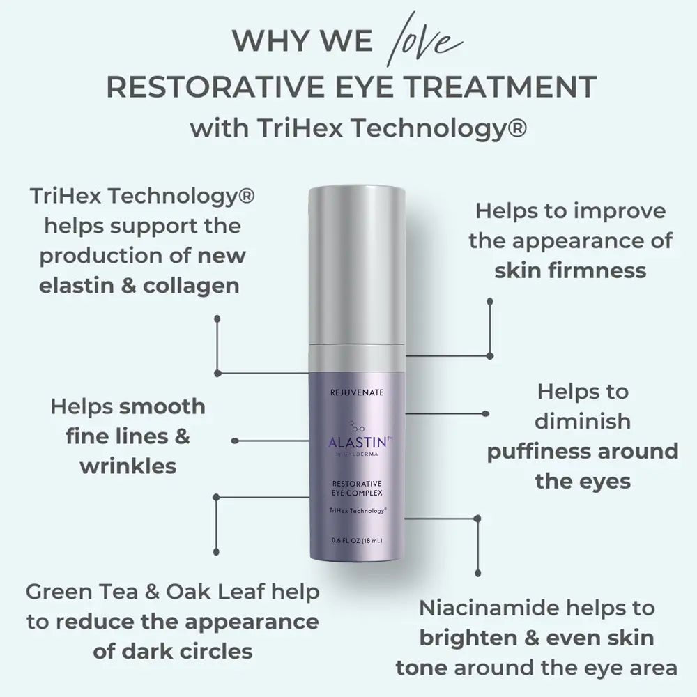 Alastin Restorative Eye Treatment with TriHex Technology®