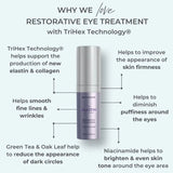 Alastin Restorative Eye Treatment with TriHex Technology®