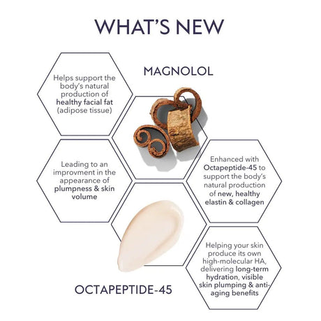 Alastin Skin Complex Next Gen ingredients