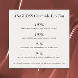 Anfisa An-Gloss Cermaide Lip Tint customer study