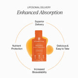 An orange Cymbiotika Liposomal Vitamin C supplement pouch centered on a white background, surrounded by a circular graphic with text highlighting enhanced absorption, superior delivery, nutrient protection, and delicious easy-to-take format.
