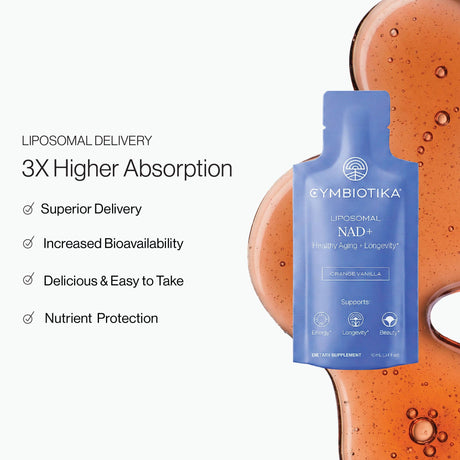 Cymbiotika NAD+ 3x more absorption supplement bottle with liquid background and product features text.