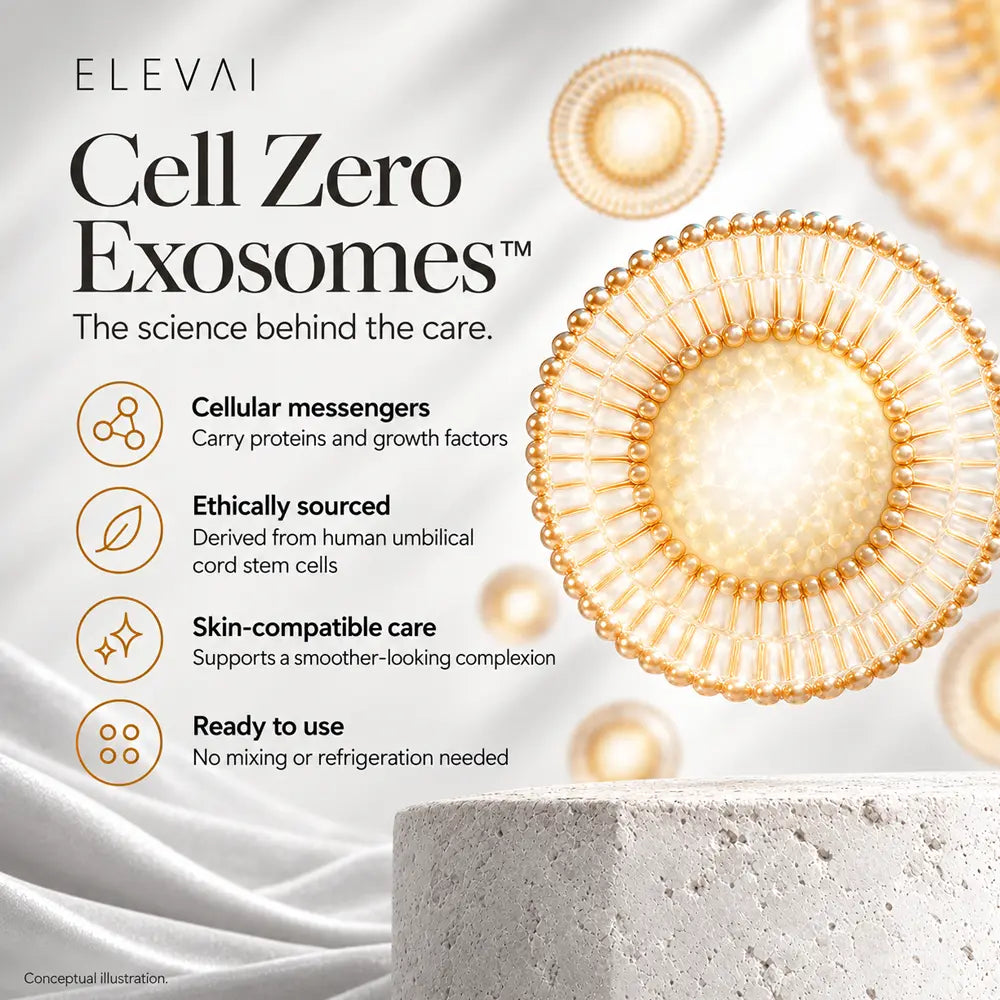 Elevai Cell Zero Exosomes explained: cellular messengers derived from umbilical cord stem cells, ready to use with no refrigeration
