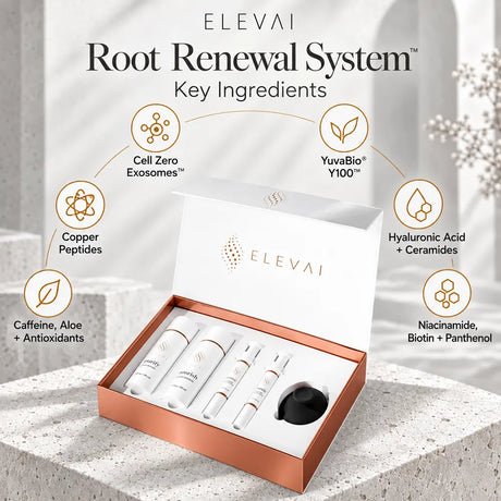 Elevai Root Renewal System key ingredients, including Cell Zero Exosomes, YuvaBio Y100, copper peptides, caffeine and biotin