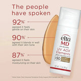 EltaMD UV AOX Elements Broad - Spectrum SPF 50 - Your Skincare Source