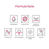 An informational graphic about EltaMD UV Clear Blemish-Prone and Oil Balancing SPF 50 titled 'Formula facts' with six icon-based feature callouts: hypoallergenic, fragrance-free, suitable for sensitive skin, paraben-free, noncomedogenic, dermatologically tested, and dye-free.