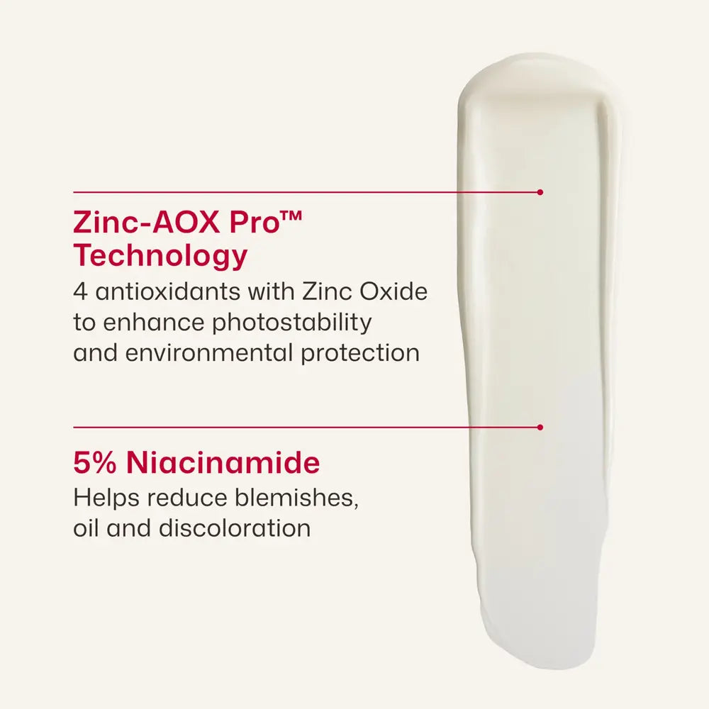 A texture of EltaMD UV Clear Blemish-Prone and Oil Balancing SPF 50 n on a light beige background with text callouts reading 'Zinc-AOX Pro™ Technology' and '5% Niacinamide'.