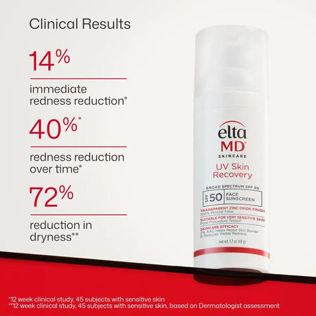 Eltamd skincare spf 50 product with clinical results on a white background