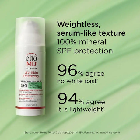 EltaMD UV Skin Recovery Red Color Correcting GREEN TINT Broad Spectrum SPF 50