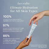 Face Reality HydraRemedy Gel Serum