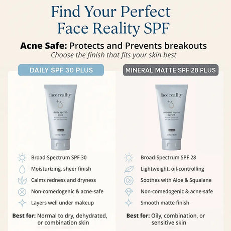 Diferrences between Face Reality Daily and Mineral Matte SPFs
