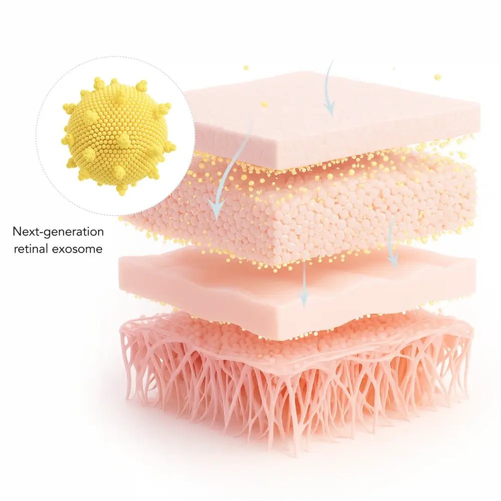 Hydrinity RetaXome Retinal Boost Treatment Pads next-generation retinal exosome
