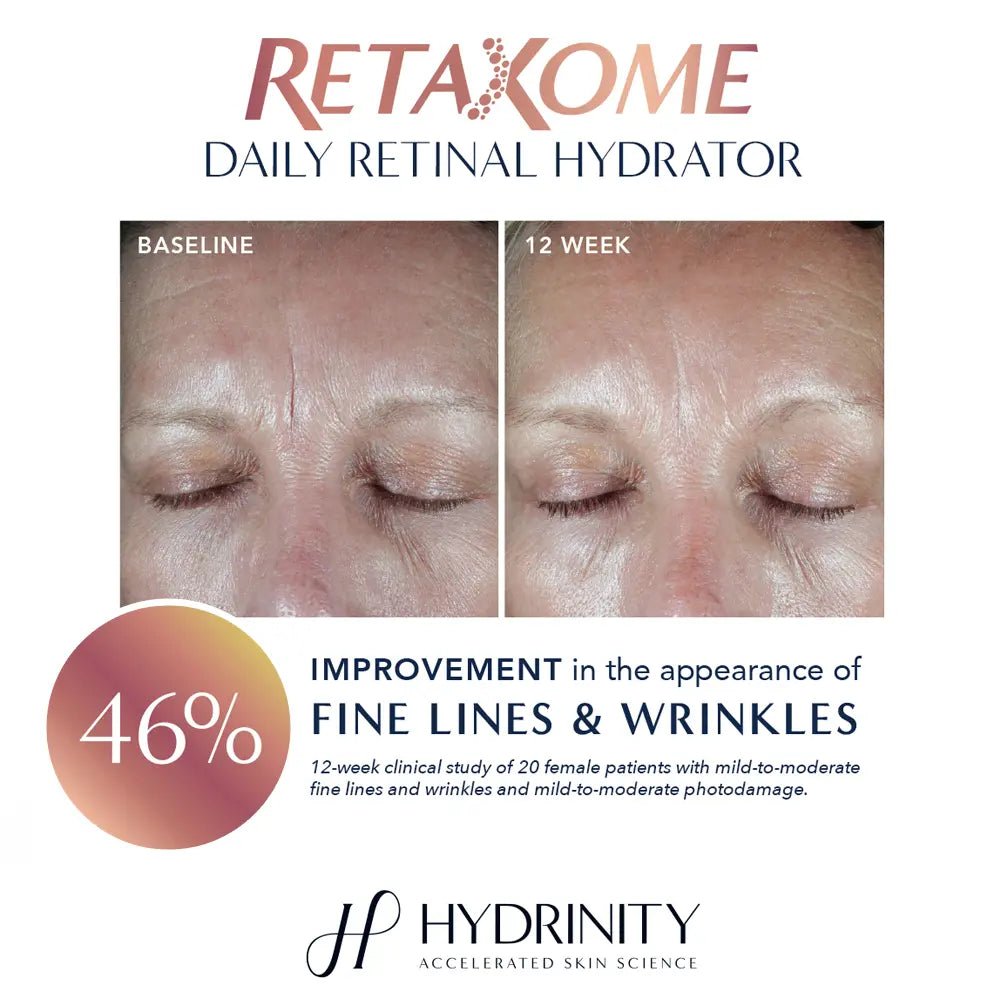 Hydrinity RetaXome before and after results