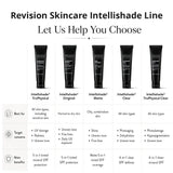 A comparison chart for the Revision Skincare Intellishade Line, showing five black cosmetic tubes labeled TruPhysical, Original, Matte, Clear, and TruPhysical Clear with descriptions of their suitability and benefits.