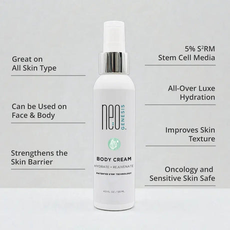 Neogenesis Body Cream Body Hydrator Benefits - Your Skincare Source