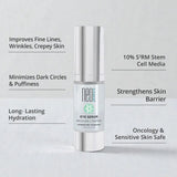 Neogenenis Eye Serum Depuffs and Helps Dark Circles Benefits - Your Skincare Source