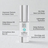 Neogenesis Light Moisturizer benefits - Your Skincare Source