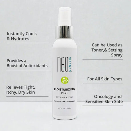 Neogenesis Moisturizing Mist bottle with product features on a gray background